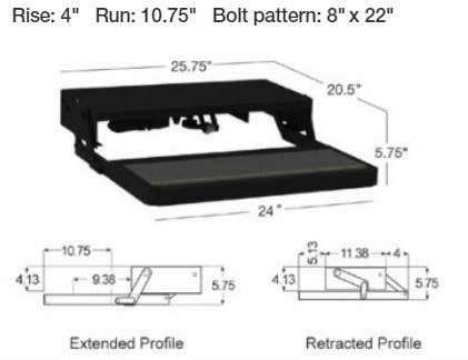 Lippert Components Electric and Manual Steps Article | highskyrvparts.com